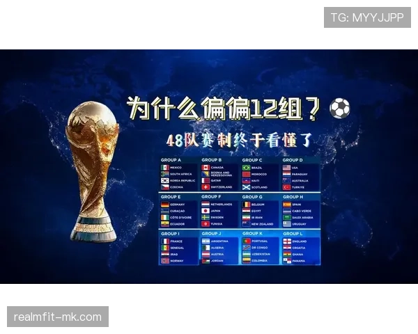 2026世界杯小组赛为什么要避免大比分输球